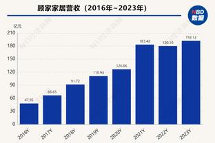 鲁梅尼格：拜仁能否淘汰蓝鹰不好说 国米将淘汰马竞 齐尔克泽很棒